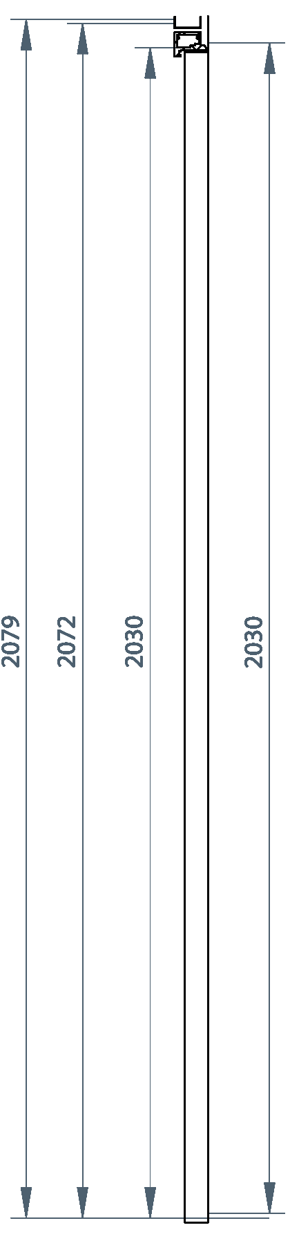 Стандарт 2